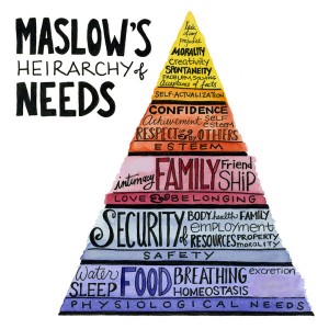 maslow